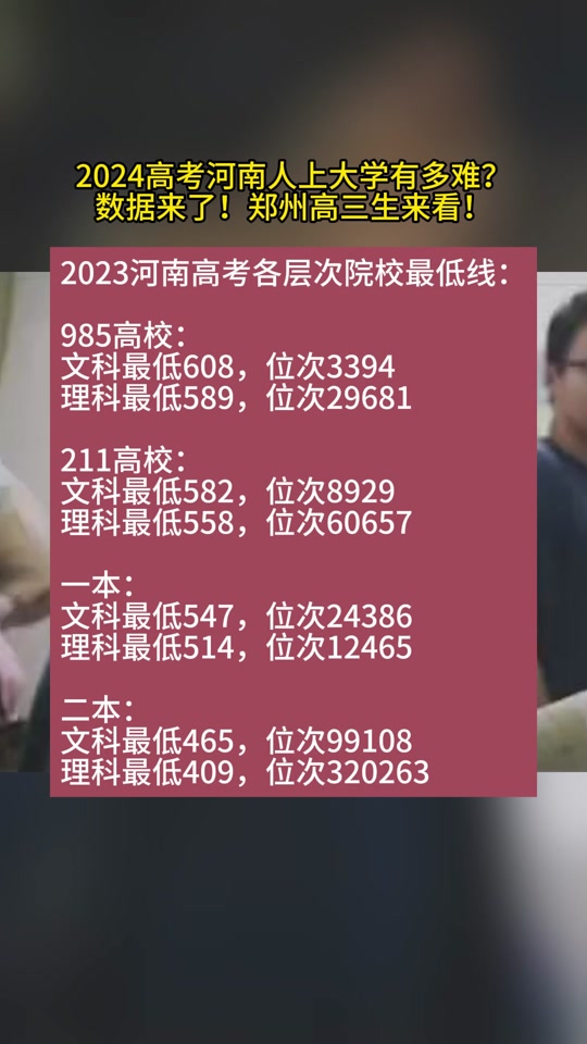 2024年高考成绩查询系统入口官网_高考成绩查询网页_2021查询高考成绩网站