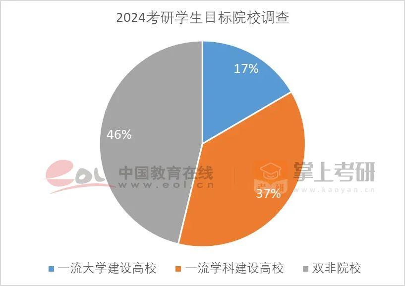 录取分数西华线大学2024_西华大学录取线多少分_西华大学录取分数线2024