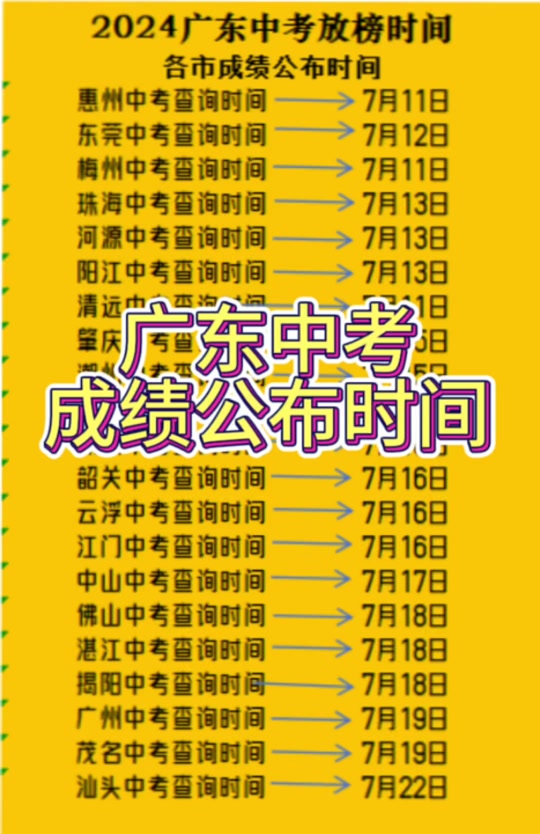 成人高考成绩出来时间_2024年成人高考什么时候出成绩_2024年成人高考什么时候出成绩