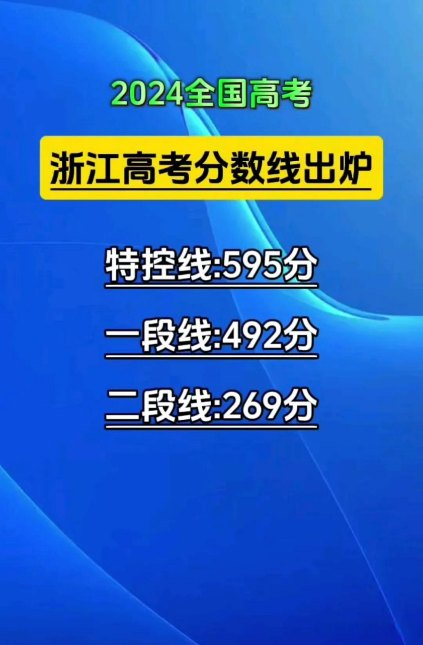 2024年浙江高考分数线_预计今年高考分数线浙江省_2o21年浙江高考分数线