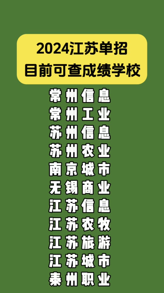 2024年江苏省八省联考成绩查询入口_江苏联考成绩公布_江苏省联考成绩查询2021