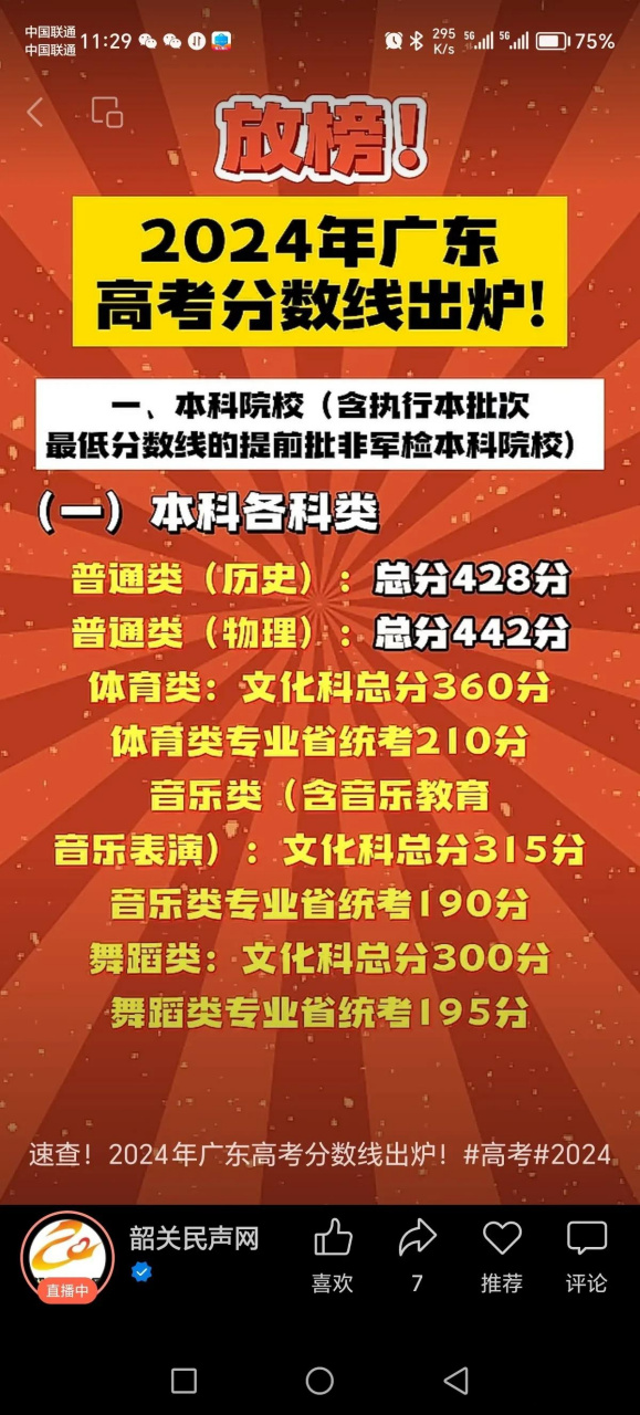 2821年广东高考分数线_2024年广东高考分数线_二零二零年广东高考分数线