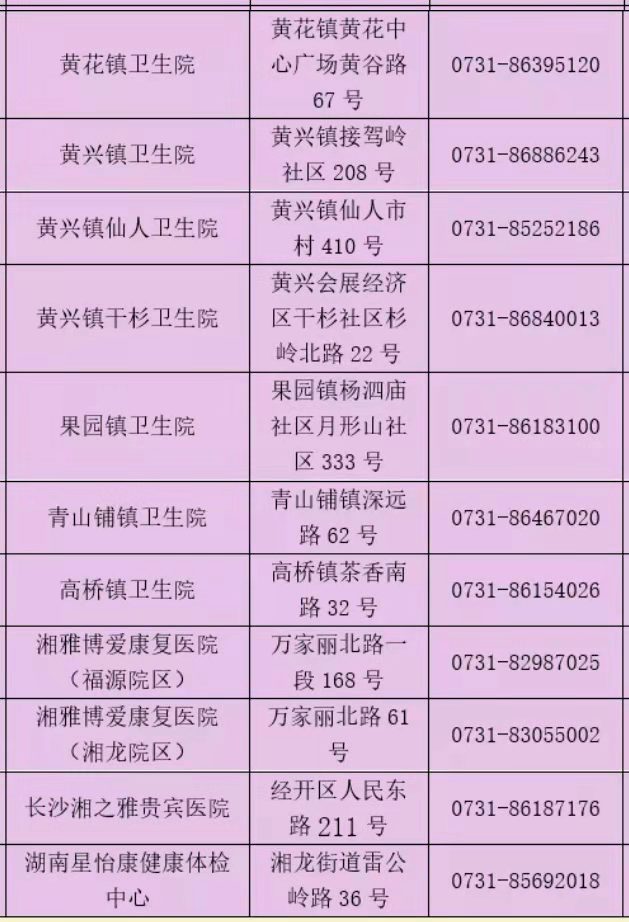 咸阳卫生信息官网_南昌卫生信息网地址和入口_南昌卫生防疫站电话号码