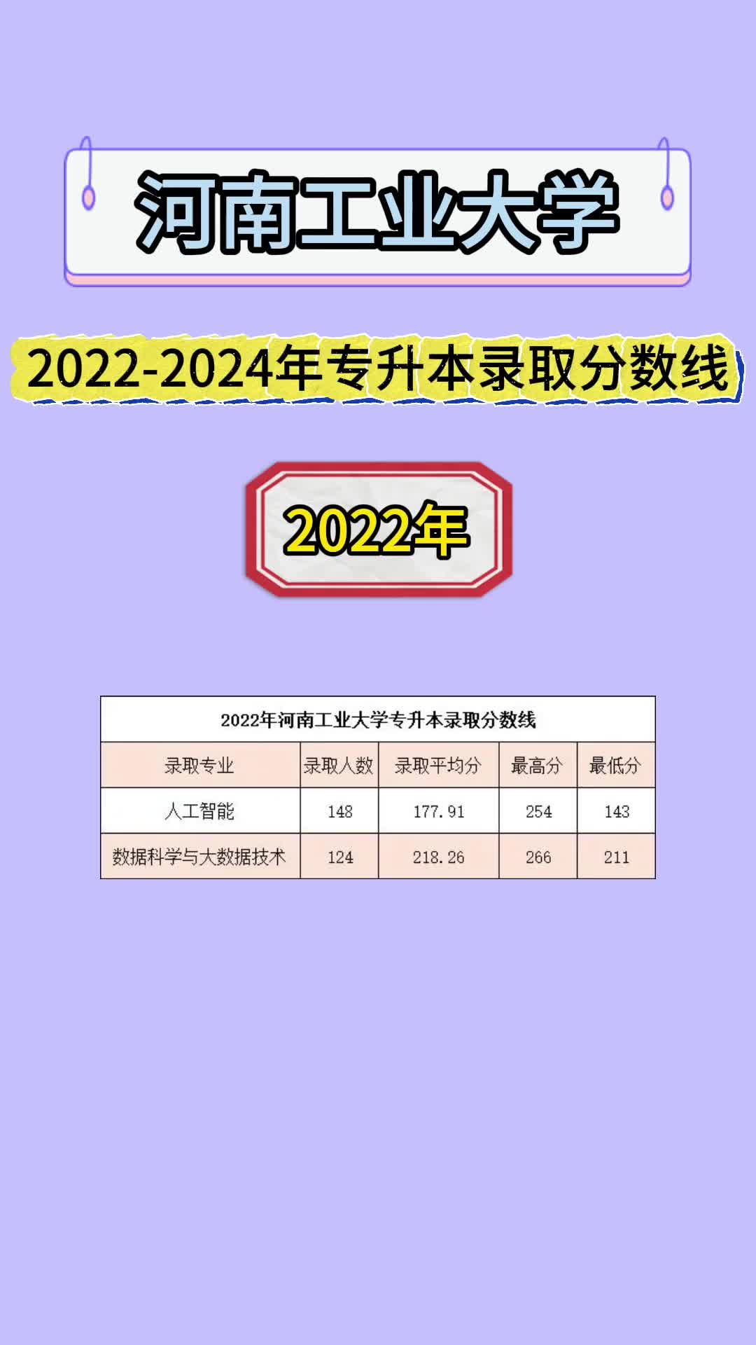 2024年610分可以考什么大学_几分可以考上大学_考大学分数下来了吗