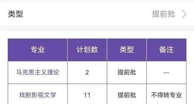 南京考研成绩公布_南京大学考研成绩查询_2024年南京大学考研成绩查询