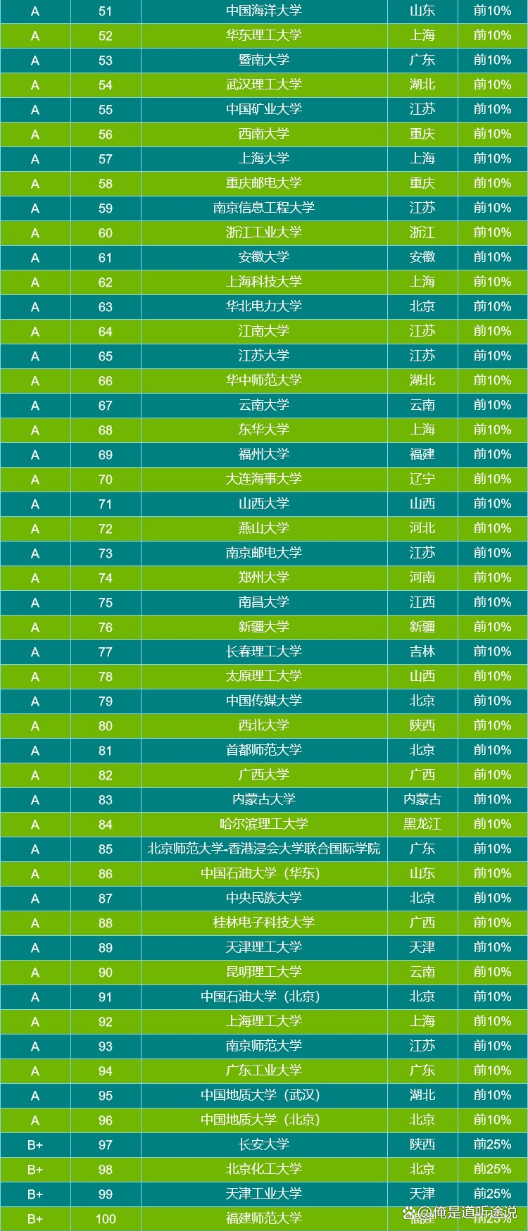 2024年计算机二级成绩查询官网入口_计算机成绩考试查询_计算机成绩查询