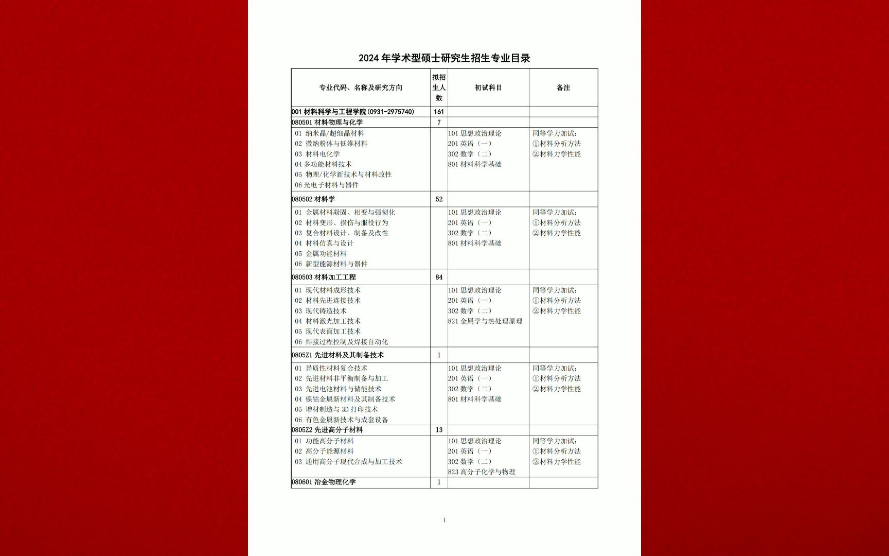 2024年考研报考指南_报考指南每年都一样吗_2022年考研指南