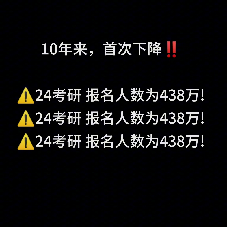 2922考研报名_2024年考研报名网站_考研报名2023年时间