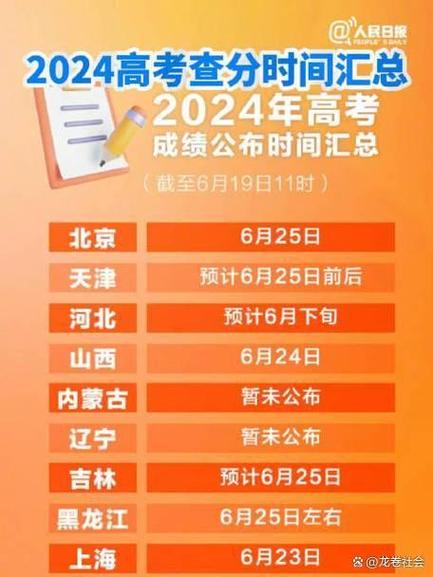 2024年高考查分网站登录_2020高考查分网站入口_2021高考查分官网