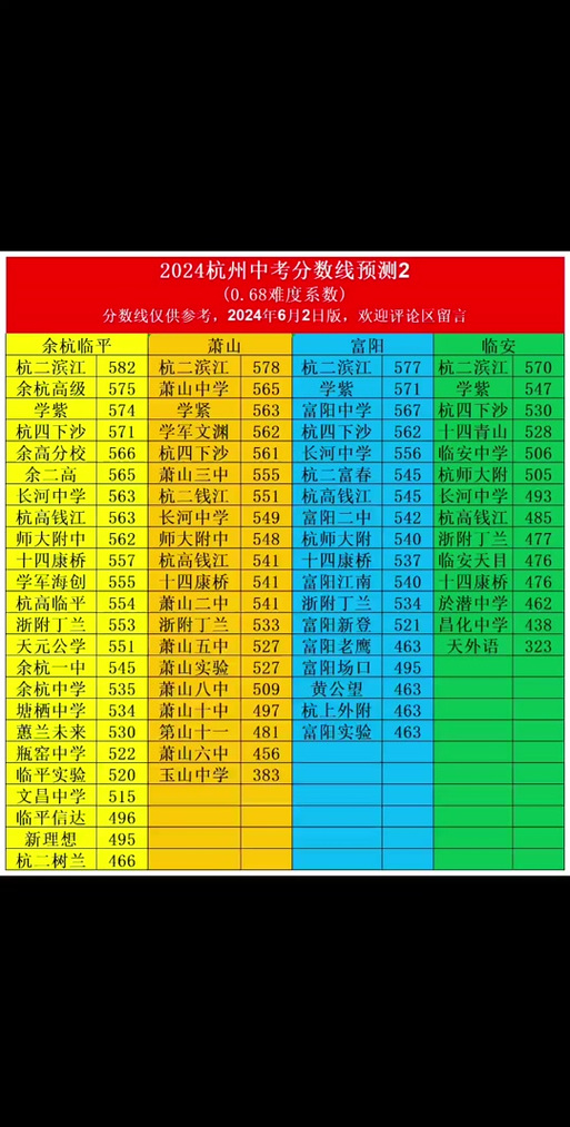 2021年中考成绩查询孝感_孝感2021中考查询_2024年孝感中考成绩查询