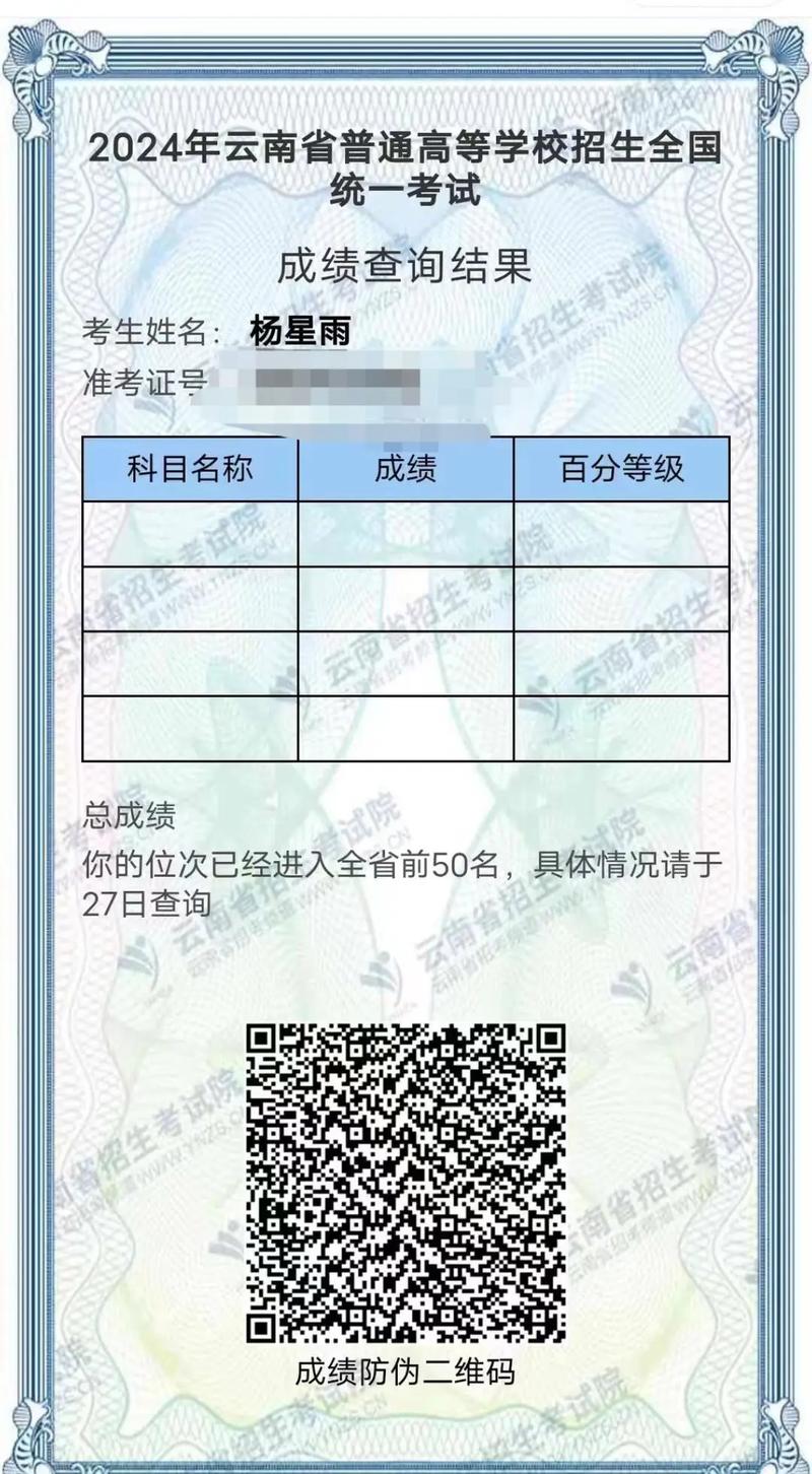 云南省考试成绩查询_2021云南省考试成绩查询网_2024年云南省会考成绩查询