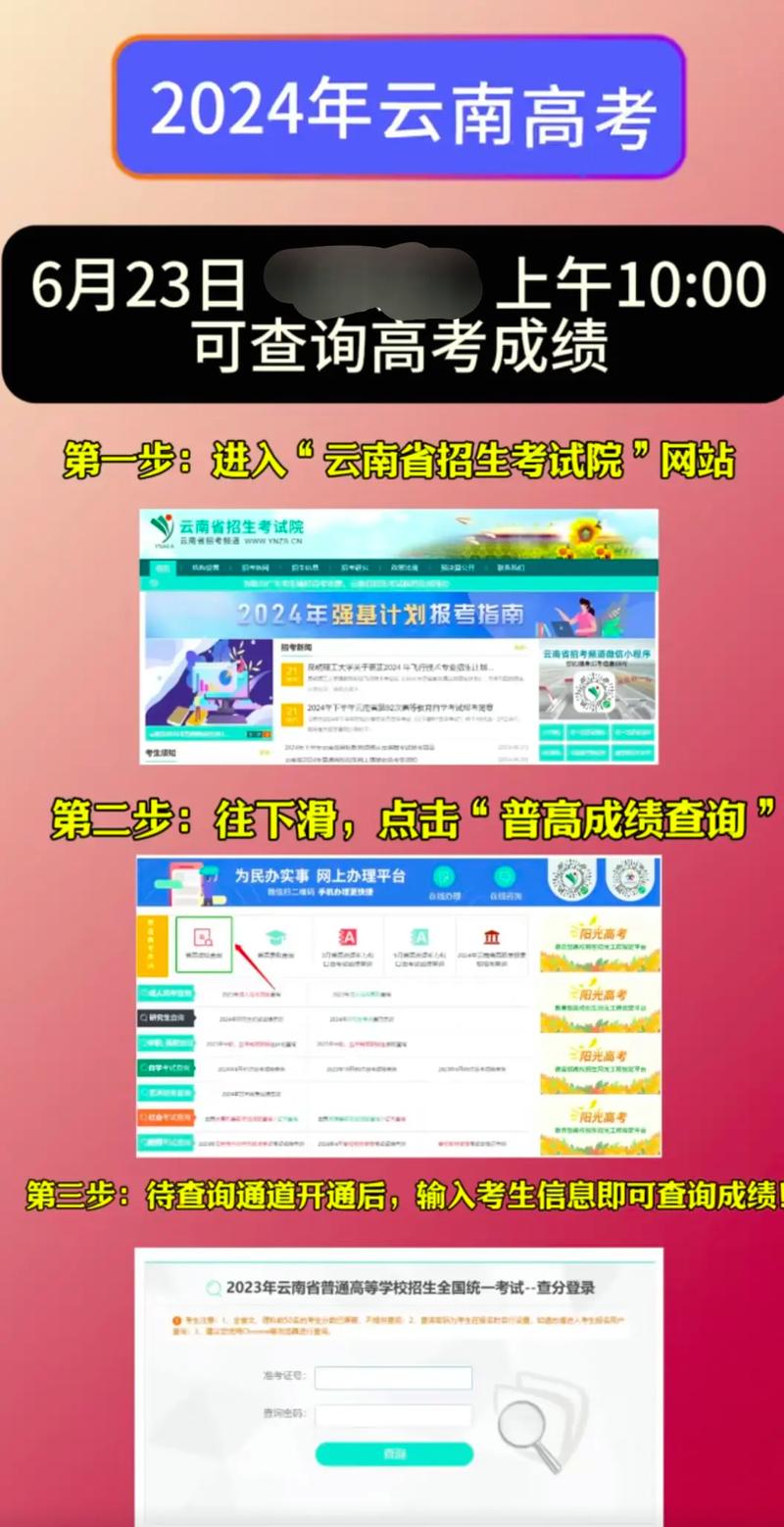 2021云南省考试成绩查询网_云南省考试成绩查询_2024年云南省会考成绩查询