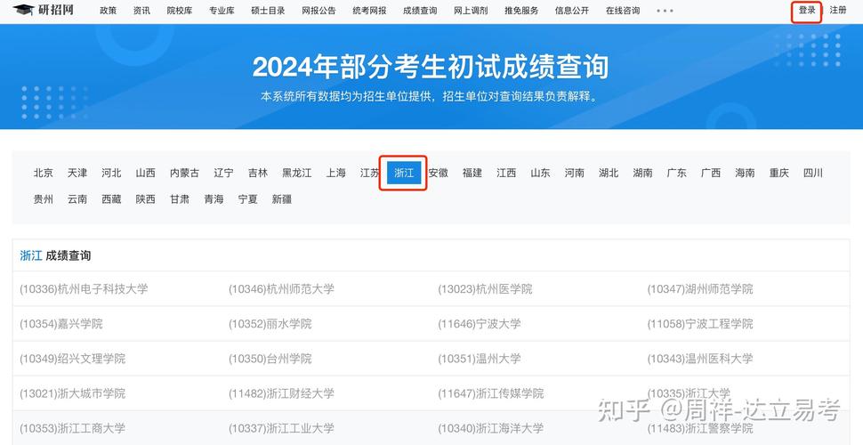 2024年浙江学业水平考试成绩查询_浙江学业水平考试成绩单_学业水平考试成绩查询浙江省