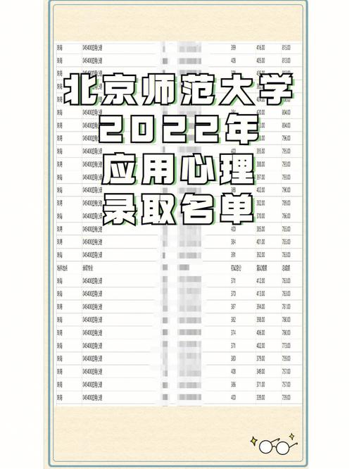 华文考研网_华文教育考研_2024年华文考研