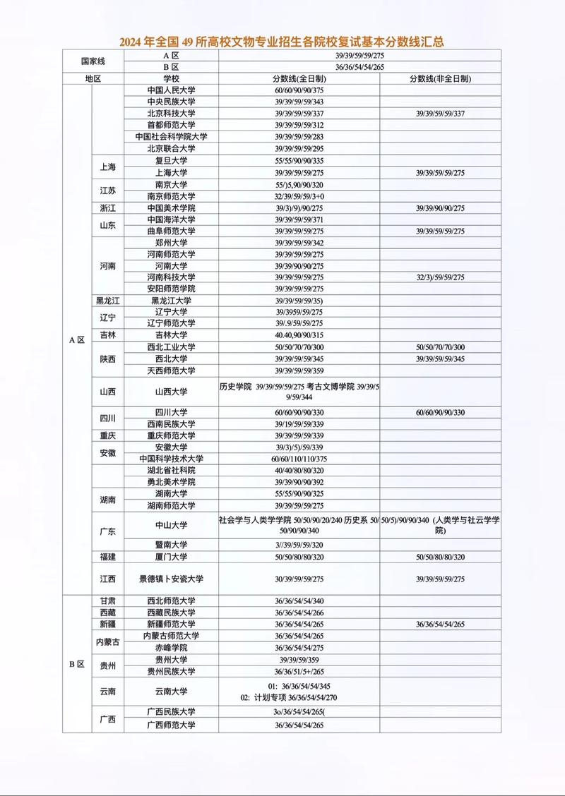 2024年华文考研_华文教育考研_华文考研网