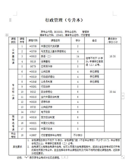 衡水自考招生办公室_衡水自考网网址和入口_衡水自学考试网