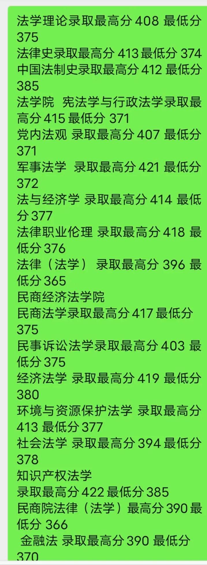 政法大学研究生考试_政法大学考研_2024年中国政法大学考研论坛