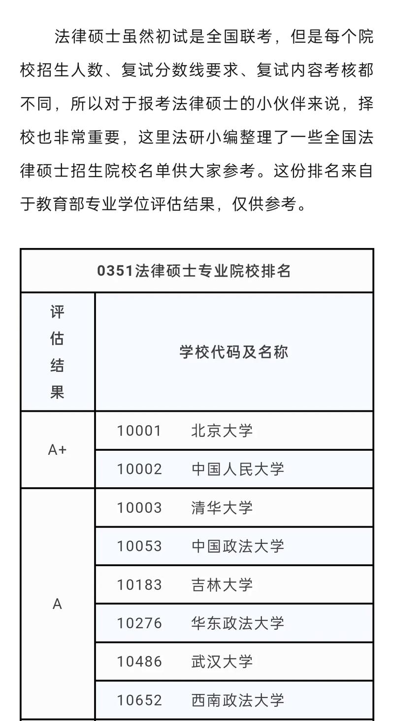 2024年中国政法大学考研论坛_政法大学考研_政法大学研究生考试