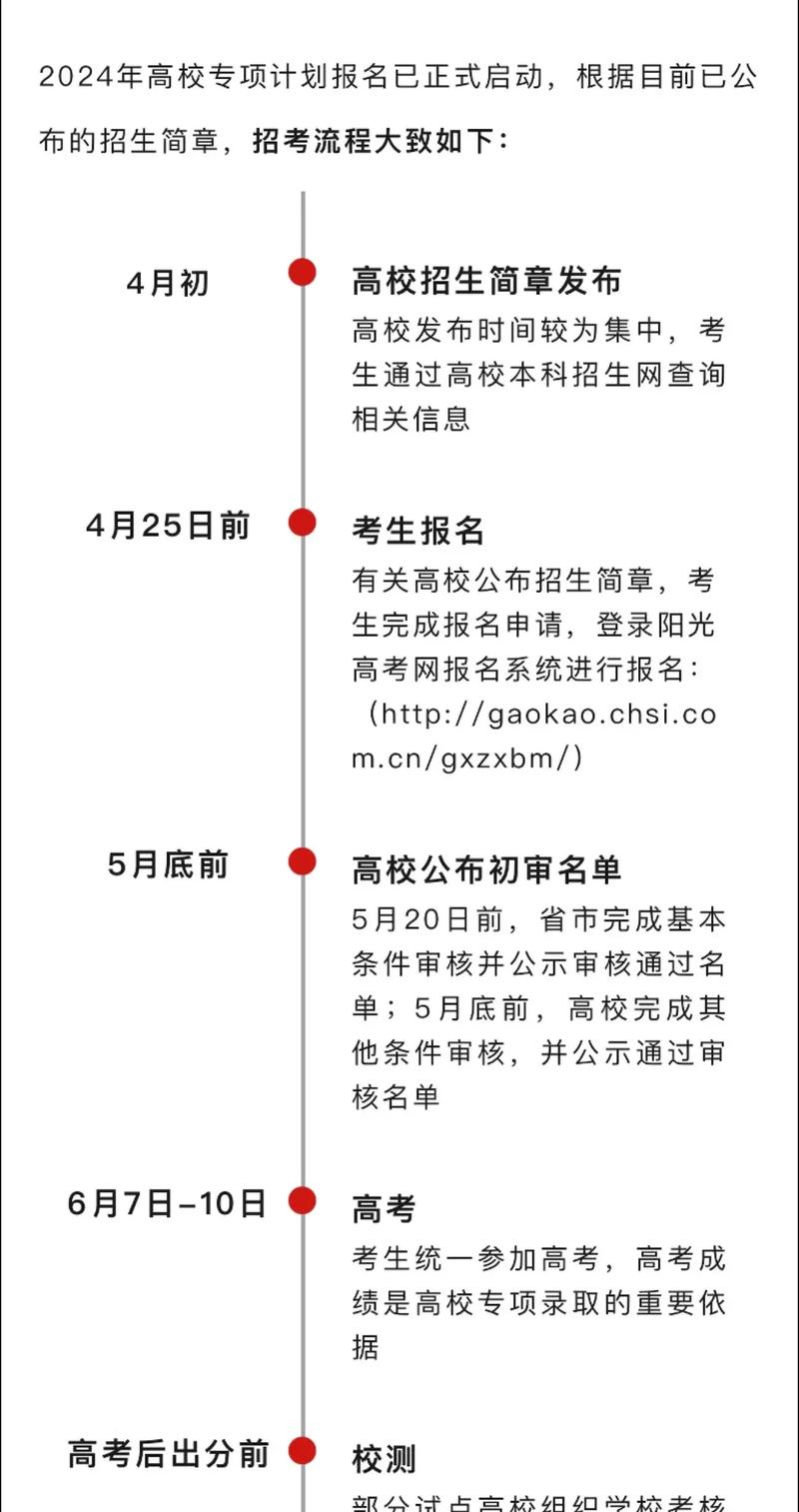 2024年高校专项计划报名入口(官网)_高校专项报名网址_高校专项报名时间