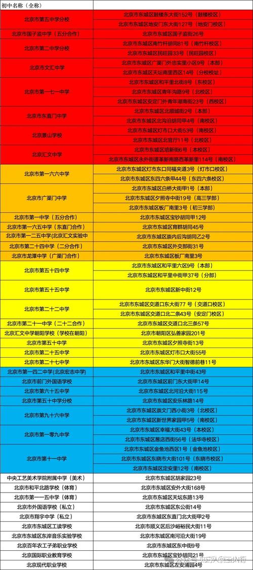 顺义教育信息网首页_顺义教育动态_顺义教育信息网网址和入口