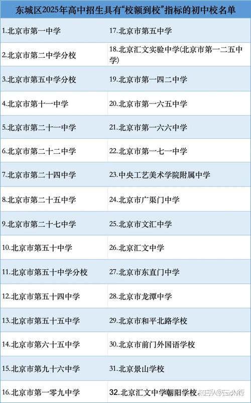 顺义教育动态_顺义教育信息网首页_顺义教育信息网网址和入口