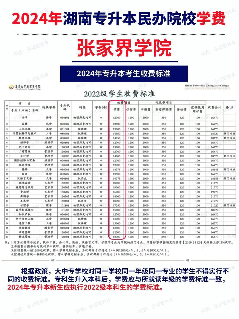 咸宁职业技术学校专升本_2024年咸宁学院专升本_咸宁专升本政策