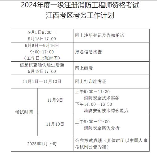 2024年消防工程师报名入口_2024年消防工程师报名入口_消防工程师报名时间202