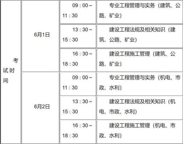 2024年云南省二级建造师报名时间_云南建造师考试中心_云南建造师报名时间2021年