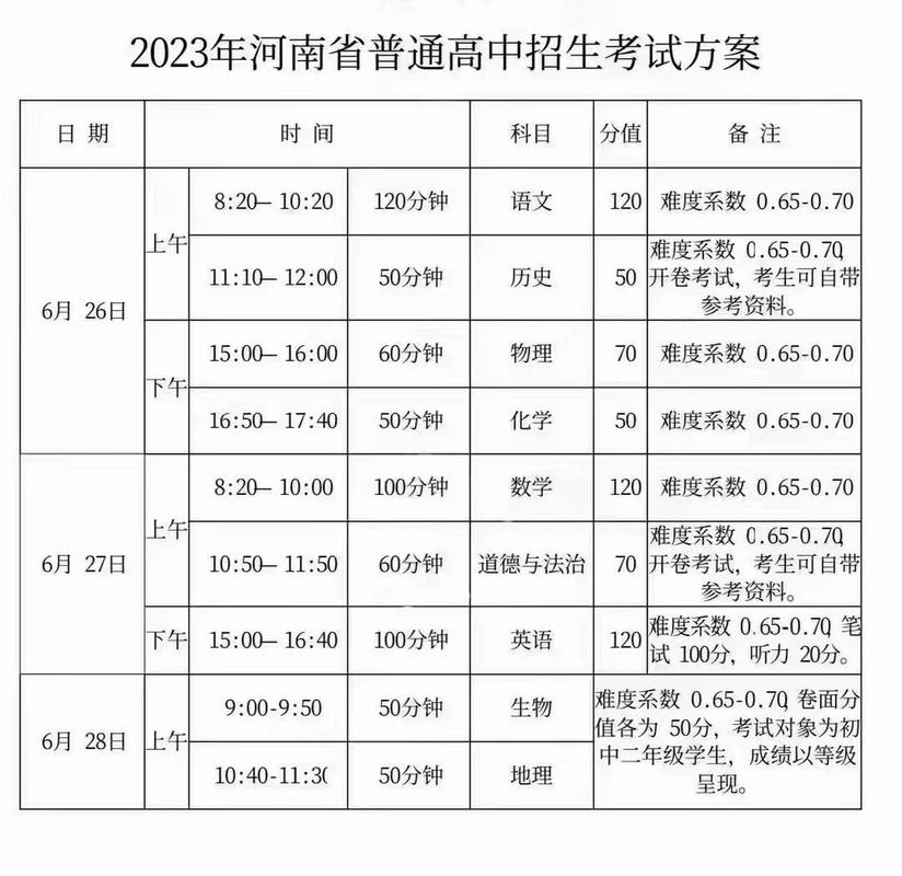 化州教育局网_化州教育网地址和入口_广东化州教育局信息网