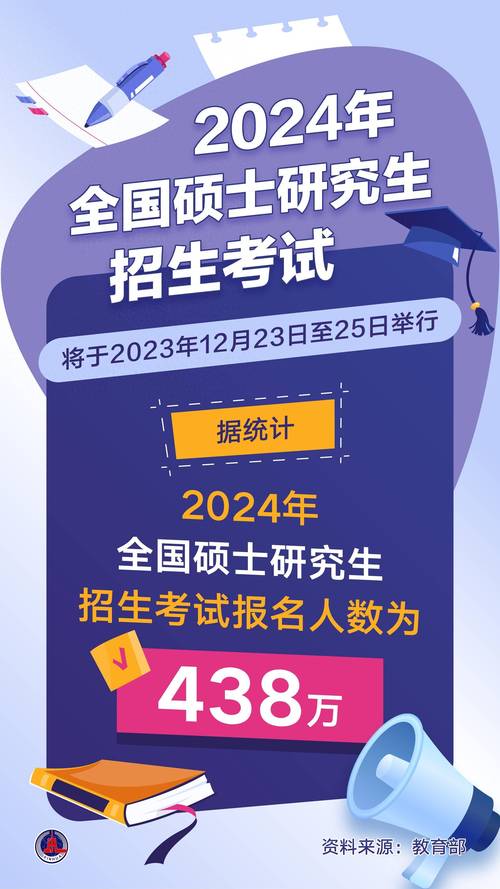 培训2021考研_2022年考研培训_2024年考研在线培训