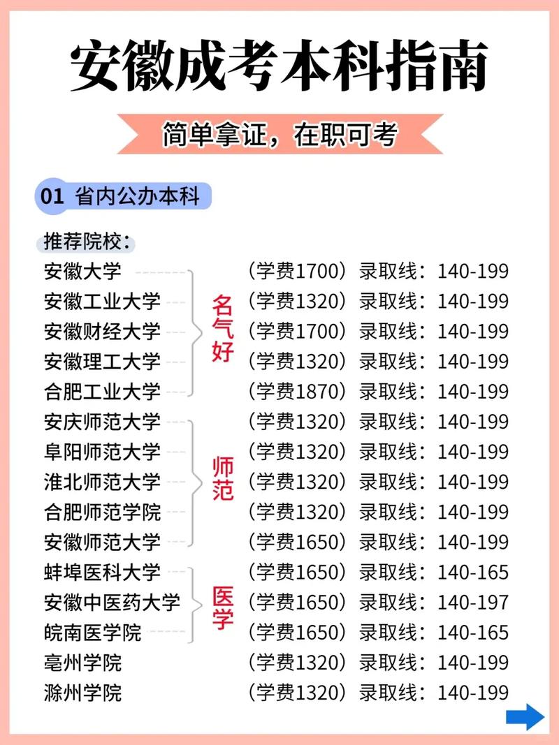 河南成教网网址和入口_河南成教招生服务平台_河南成教网官网