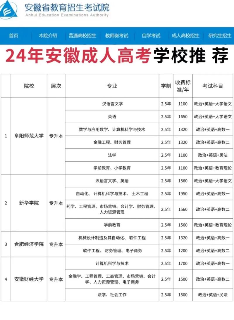 河南成教招生服务平台_河南成教网官网_河南成教网网址和入口