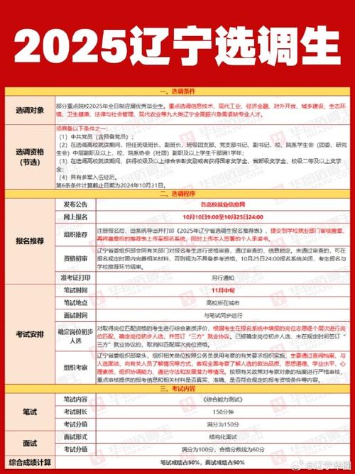 辽宁省公务员考试网地址和入口_辽宁省考公务员报考官网_辽宁报考公务员官网