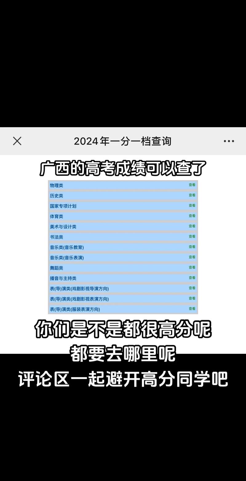 广西高考查分数时间2021_2024年广西高考查分_广西高考查分时间2020