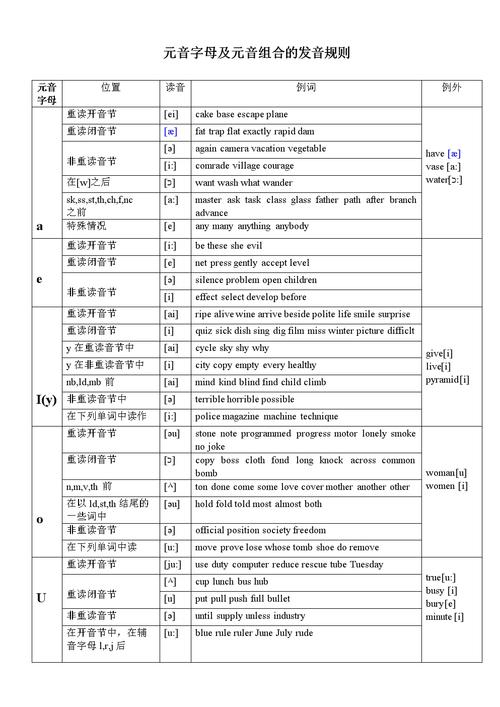 _百科的英语是什么_百科词典英语怎么说