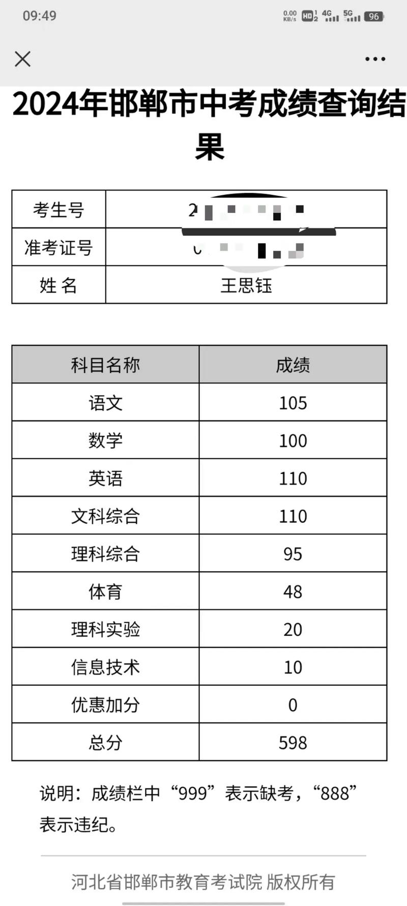 2024年唐山中考成绩查询_中考成绩查询时间唐山_2021唐山市中考查询