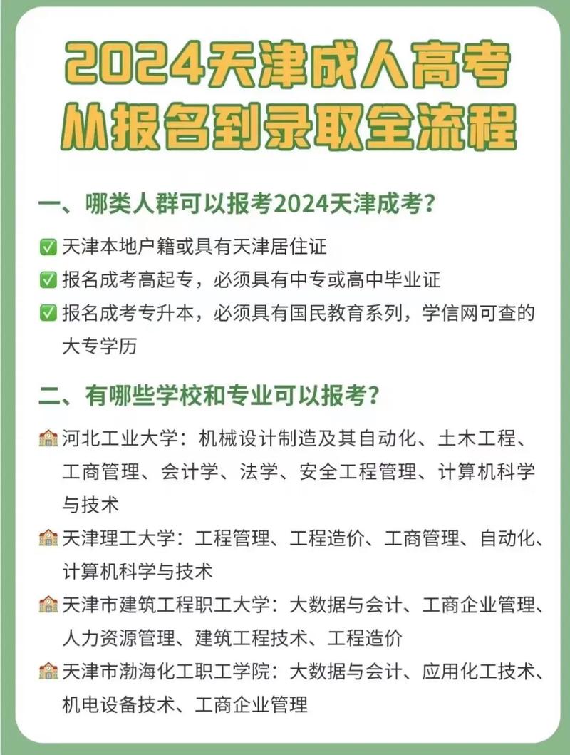 天津2020年成人高考_2024年天津成人高考_21年天津成人高考考试安排