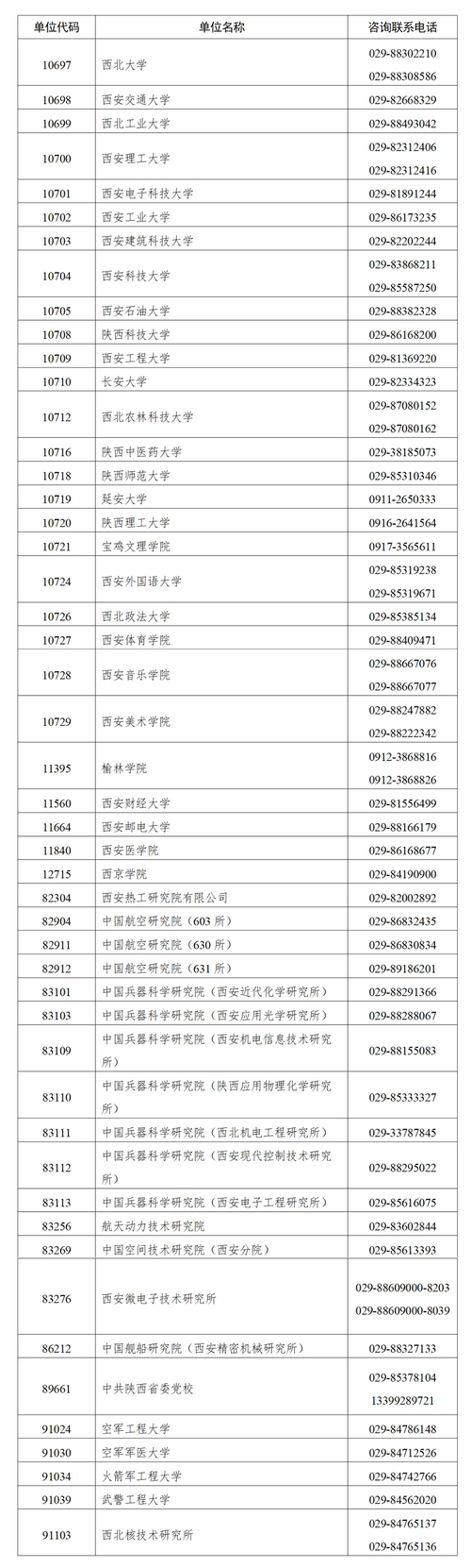 2021西安考研今日开考_2020西安考研时间_2024年西安考研最新消息