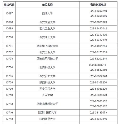 2024年西安考研最新消息_2020西安考研时间_2021西安考研今日开考