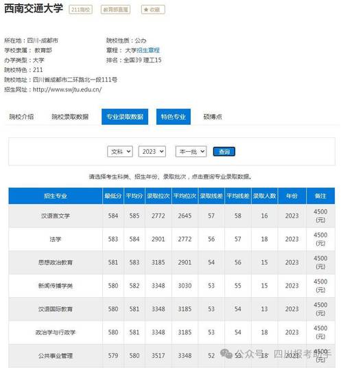 2024年西南交通大学录取分数线_2021西南交通大学录取分数_西南交通大学录取分数线多少