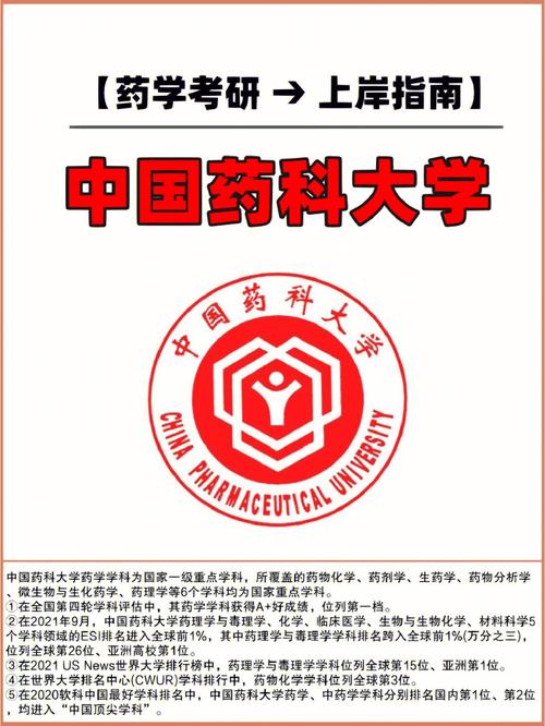 药剂学研究生几年_药剂考研_2024年药剂学考研