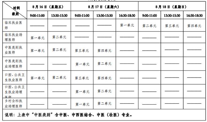 2024年执业医师技能考试成绩查询时间_执业医师技能考试成绩怎么查_2024年执业医师技能考试成绩查询时间