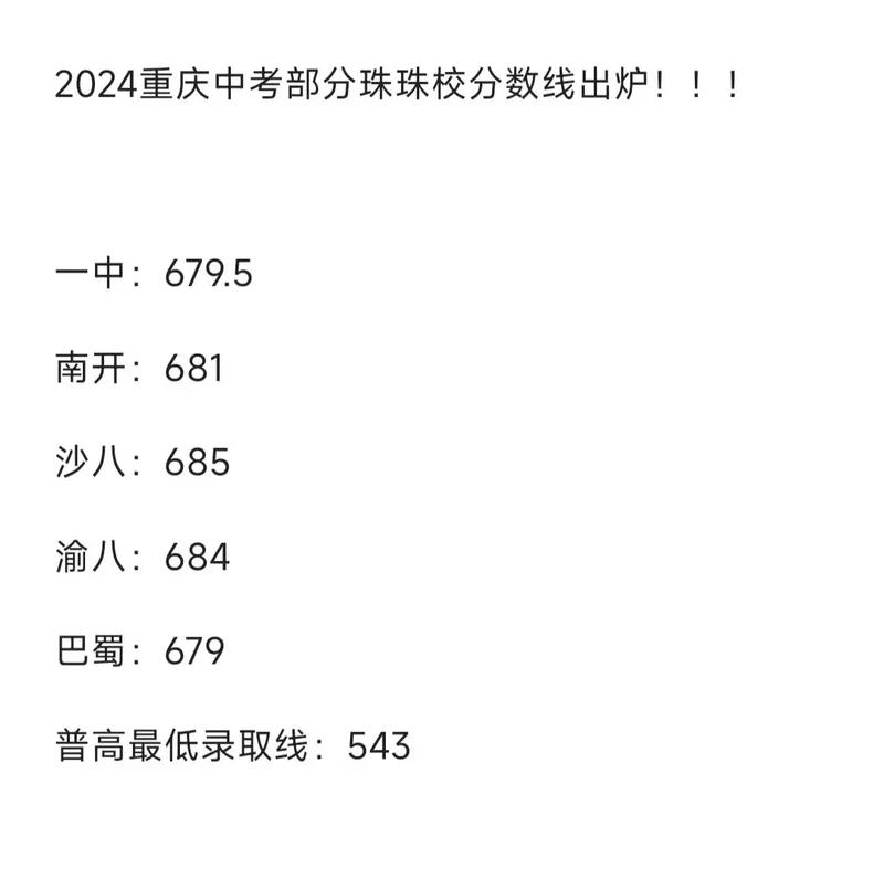 21年重庆高考成绩公布时间_2024年重庆高考分数查询_2024年重庆高考分数查询