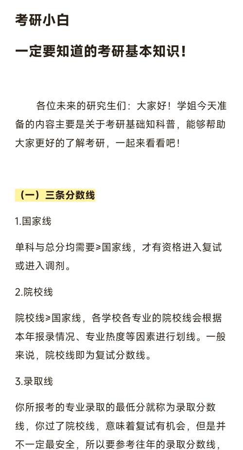 2024年考研a区b区怎么划分_2021考研分区_考研各区