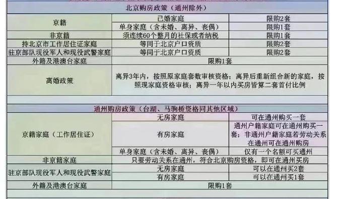 顺义教育信息网首页_顺义教育信息网地址和入口_顺义教育网招生信息网