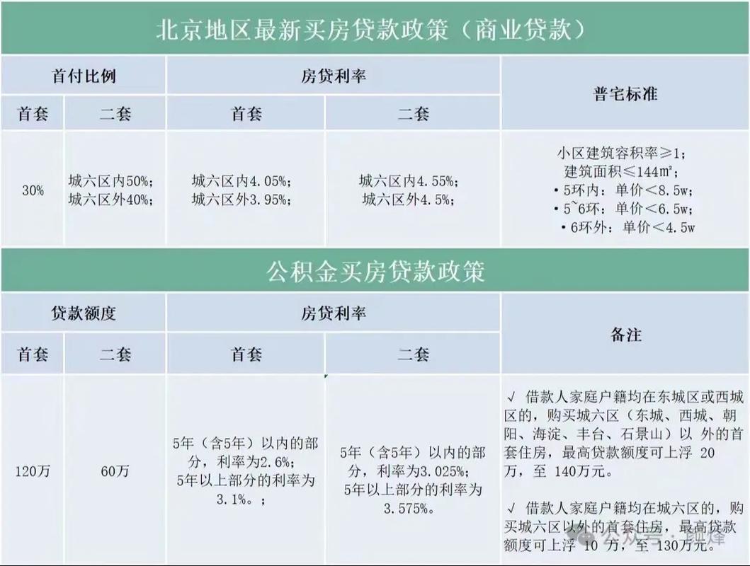 顺义教育信息网地址和入口_顺义教育信息网首页_顺义教育网招生信息网