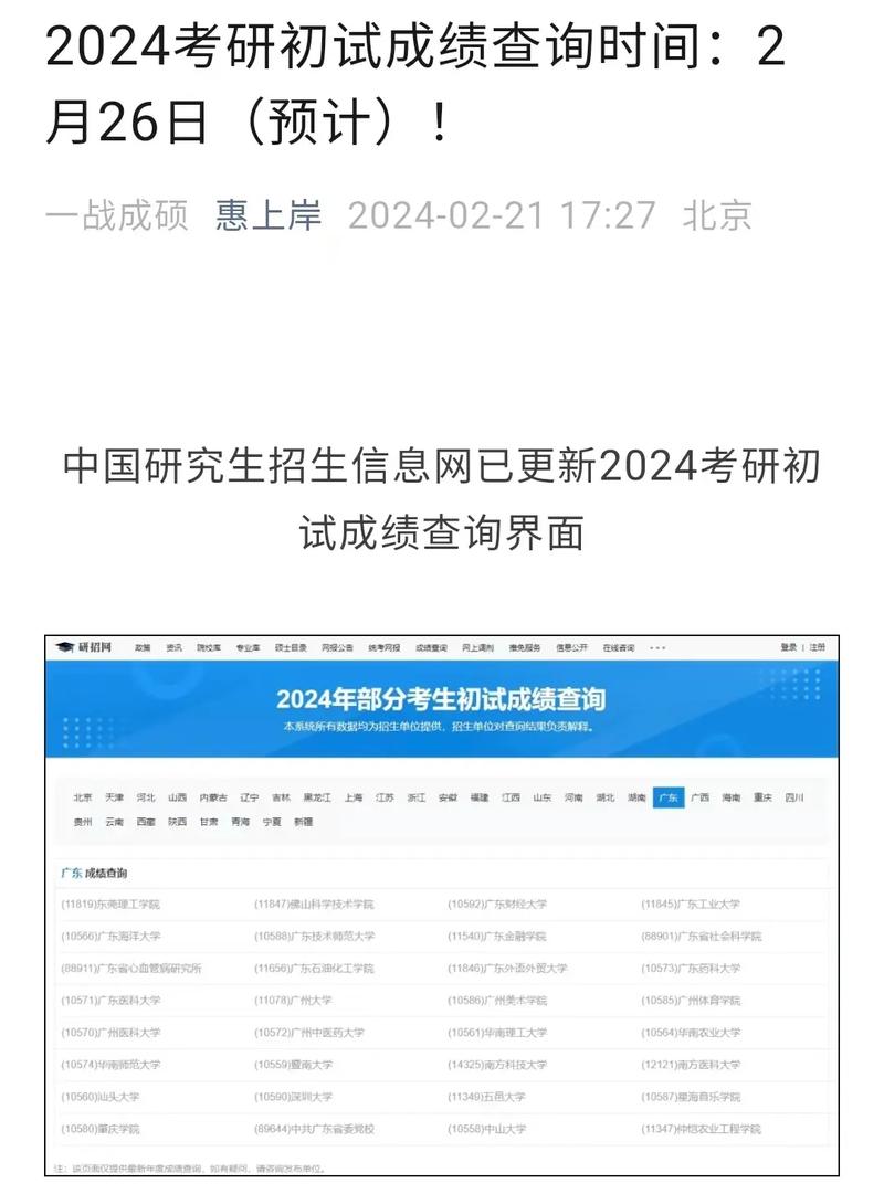 2022考研查分时间表_2024年考研查分_2021年考研查分时间