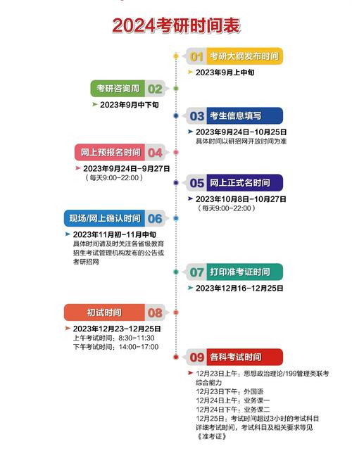 24考研倒计时_考研倒计时2023年_2024年考研倒计时