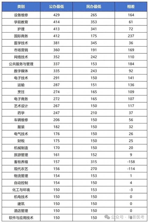 2024年山东会考成绩查询_山东省会考成绩_山东会考查询成绩入口2020