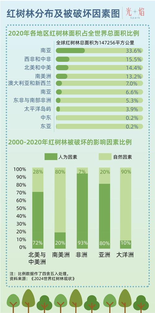 _高考英语试题语法填空_2020高考英语语法填空解析